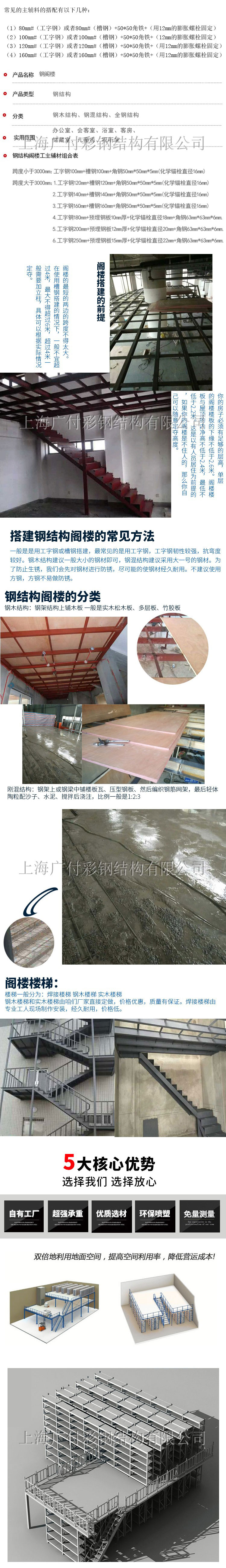 熱鍍鋅鋼結構平臺